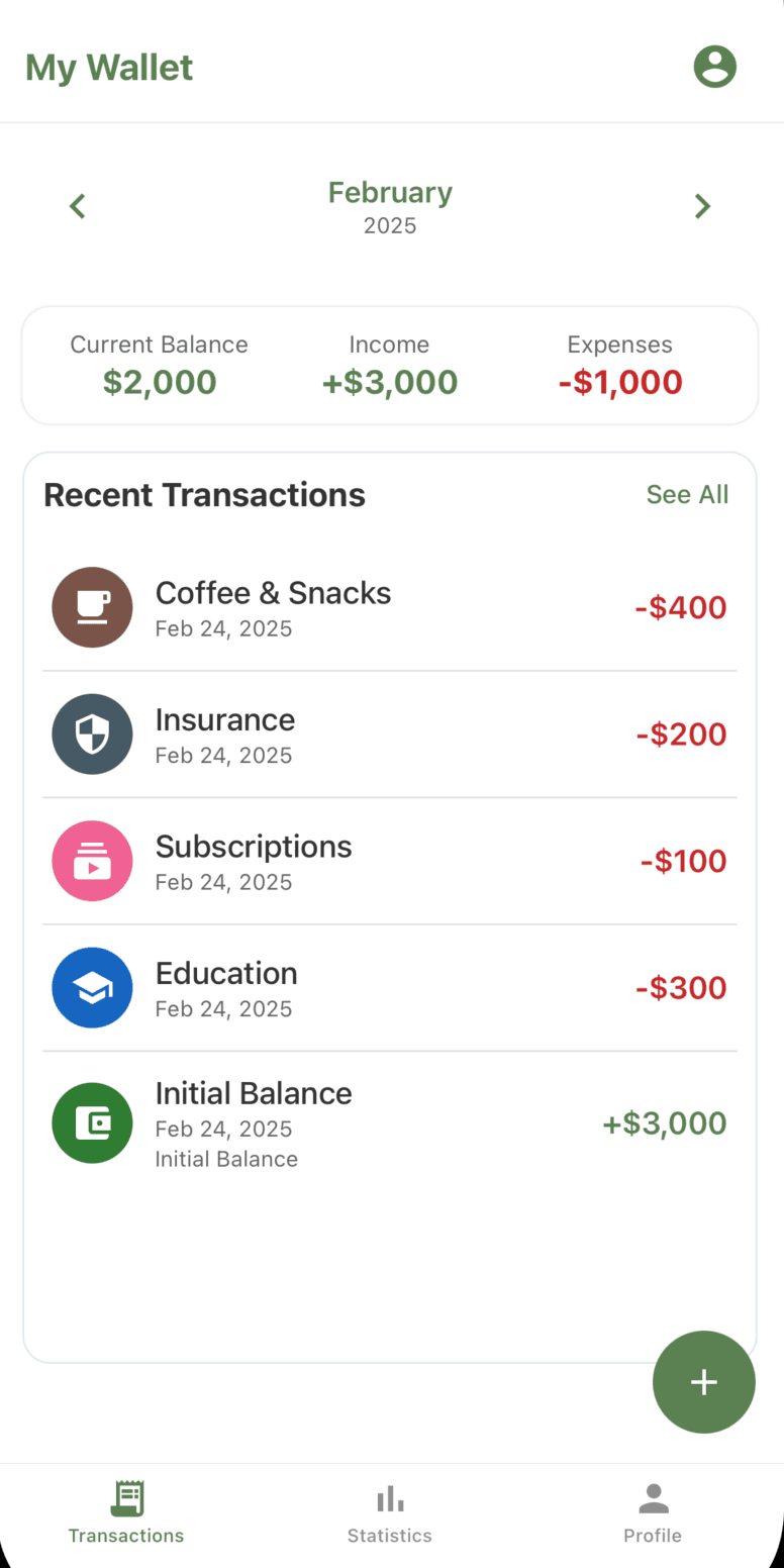 SetMoney Statistics Screen